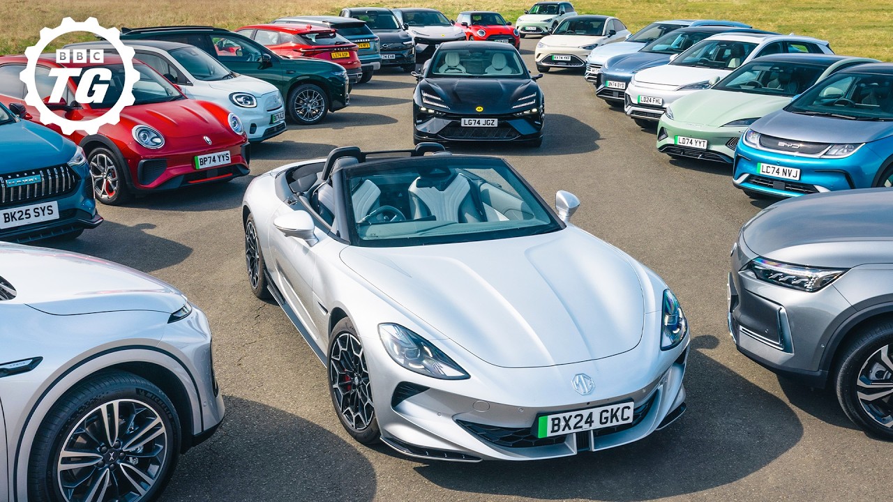 youtube placeholder image