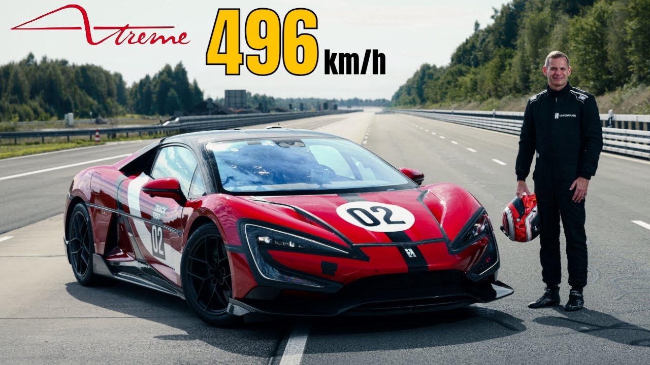 youtube placeholder image