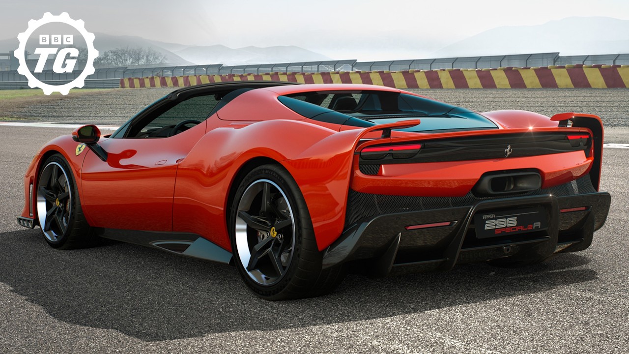 youtube placeholder image